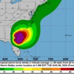 Tormenta