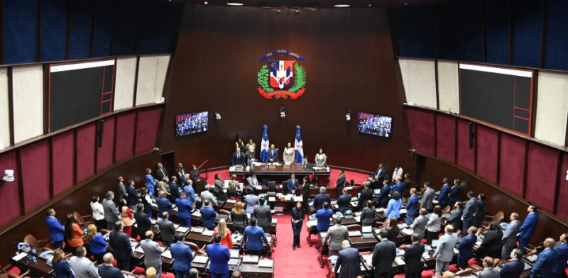 presupuesto