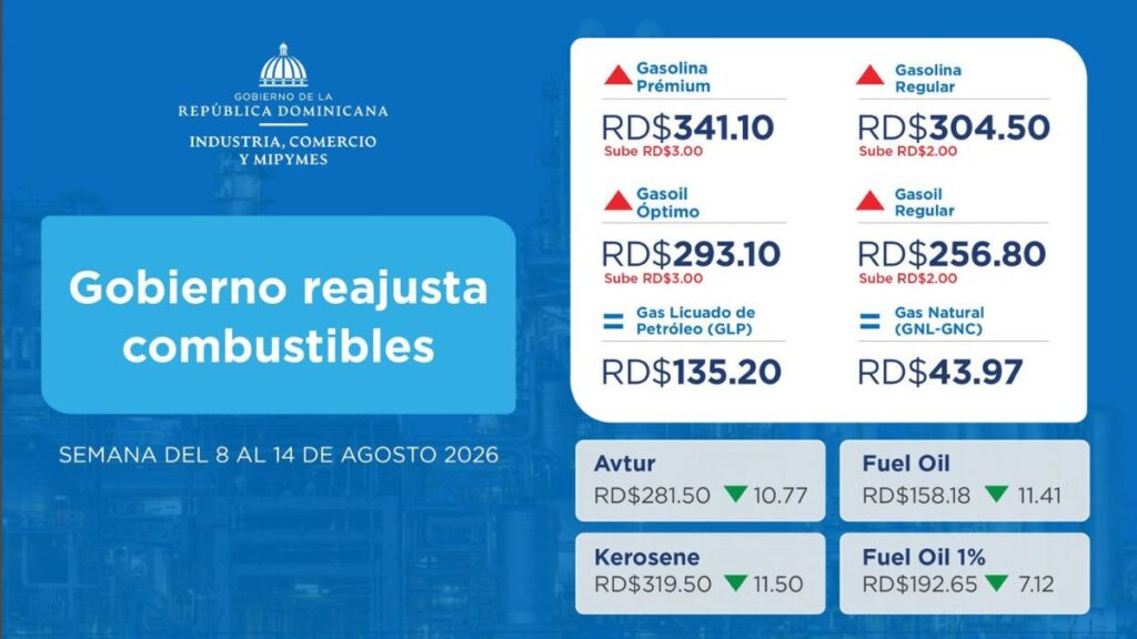 Gobierno reajusta combustibles - Imagen