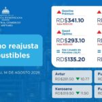Gobierno reajusta combustibles - Imagen